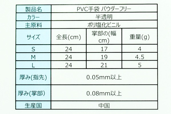 PVC手袋 (2)