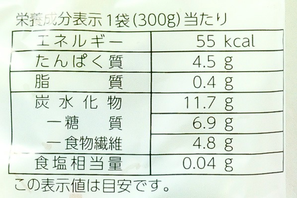 ミックスもやし (3)