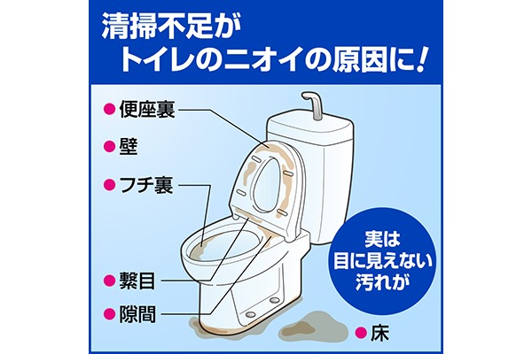 トイレマジックリン専用詰め替え容器（消臭・洗浄スプレー）（業務用