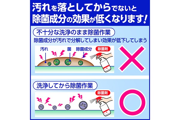 ECコンテンツ_5コマ）ワイドスキッシュ-スプレー付-業務用-1000mL_03_4901301506672_17年05月