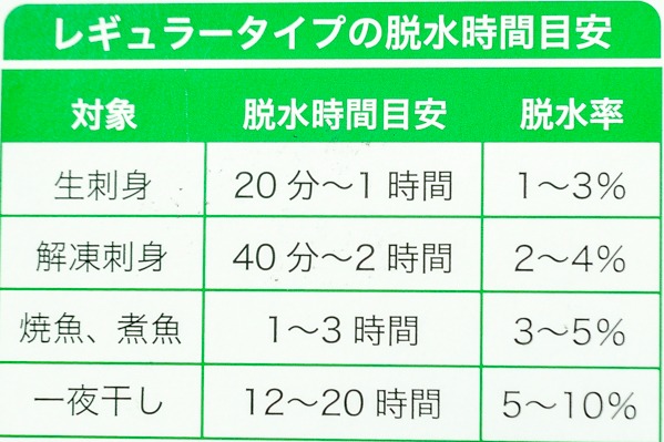 ピチットロール（マイルド）32枚３