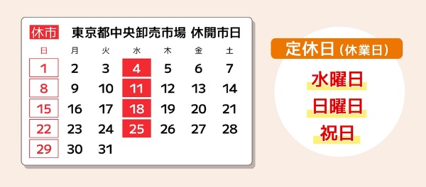 定休日（休業日）はいつですか？ 【業務用食材の仕入れなら八面六臂】