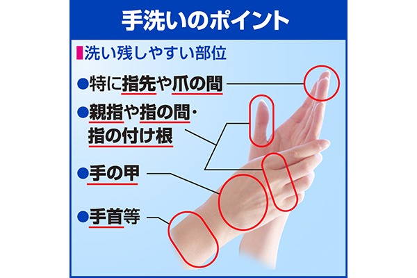 ECコンテンツ_5コマ）クリーン＆クリーンF1薬用ハンドウォッシュ-業務用-700mL_04_4901301508034_17年03月