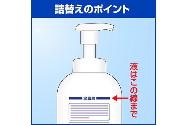 ECコンテンツ_5コマ）クリーン＆クリーンF1薬用ハンドウォッシュ-業務用-700mL_05_4901301508034_17年03月