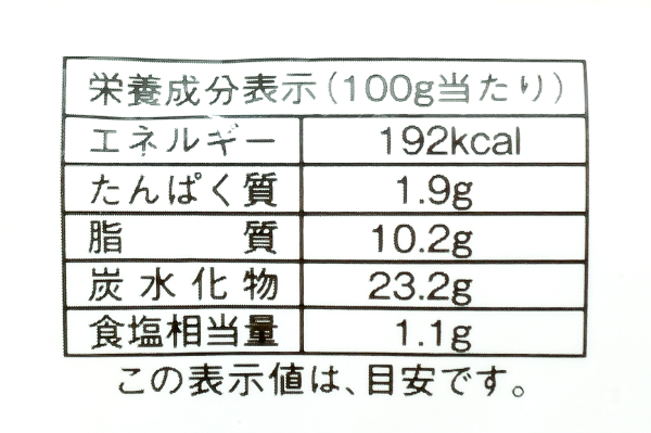 ハッシュドポテト (3)