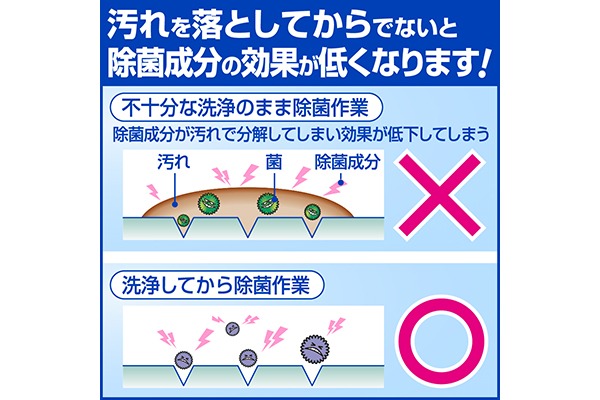 ECコンテンツ_5コマ）月星ブリーチC-業務用-5kg_05_4901301021236_19年09月