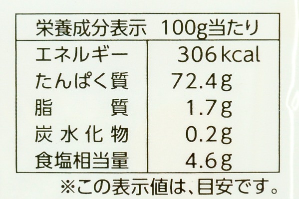 鶏節 (3)