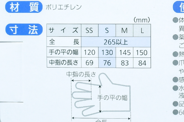 ポリスリム（クリア）（Sサイズ） (3)