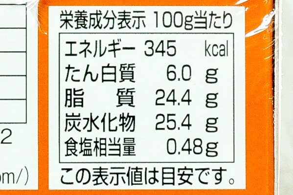 レンジでロスなし　バスクチーズケーキ (3)