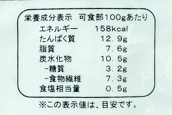 塩茹で枝豆 (3)