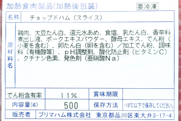 チョップドハム（スライス） (1)