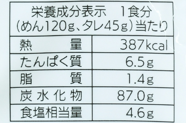 もりおかビビン麺 (3)
