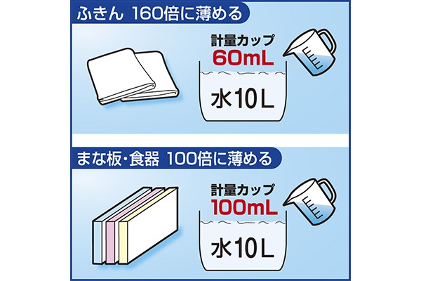 ECコンテンツ_5コマ）キッチンハイター-業務用-2