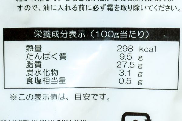 鶏かわ餃子 (3)