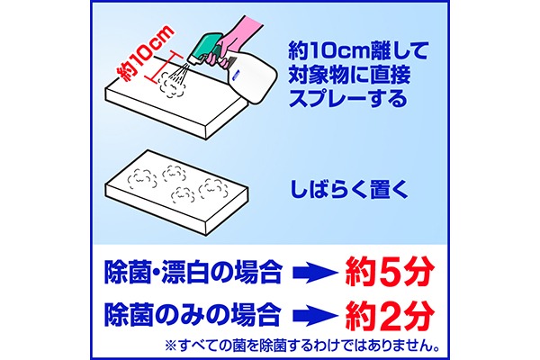 ECコンテンツ_5コマ）キッチン泡ハイター-業務用-1000mL_03_4901301503732_21年10月