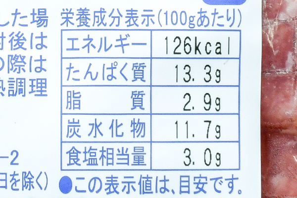 チョップドハム（角切り） (2)